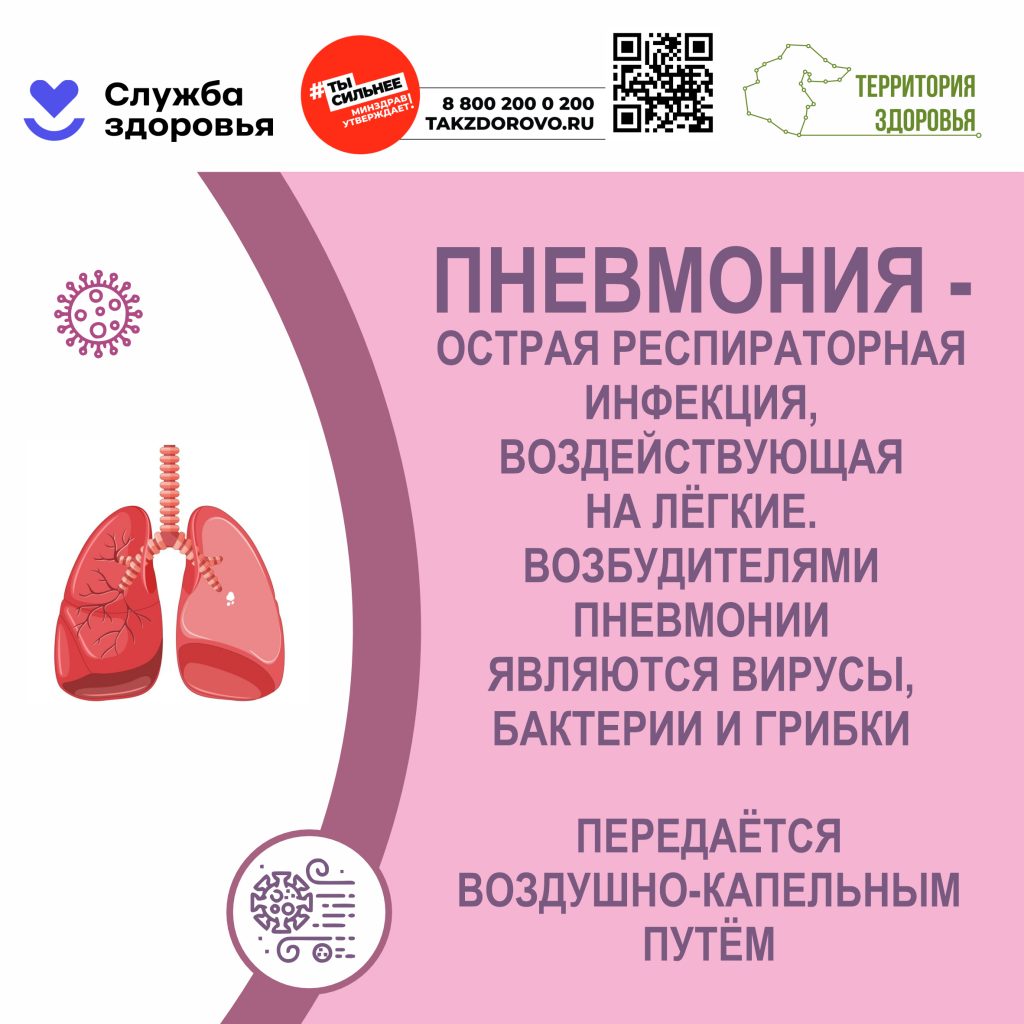 Служба здоровья | Неделя профилактики заболеваний органов дыхания